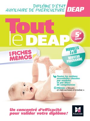 cover image of Tout le DEAP en fiches mémos--IFAP--Diplôme État Auxiliaire puériculture--2023-2024